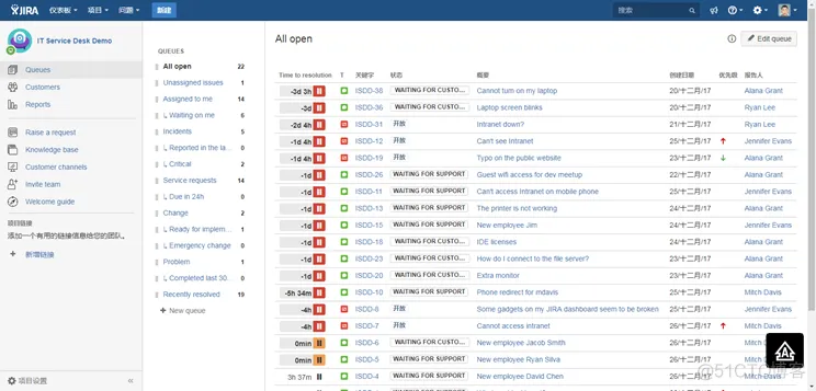Setup JIRA Service Desk 3.9.2 on Oracle Linux 6.8_代码_21